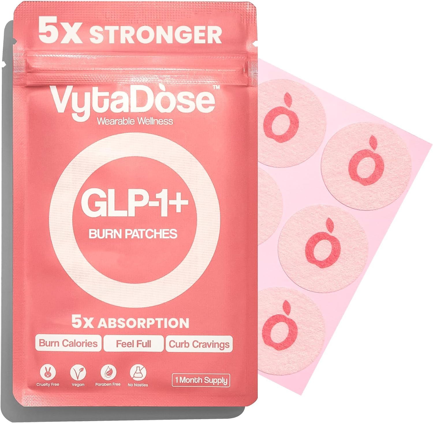 VytaDose GLP-1 patches